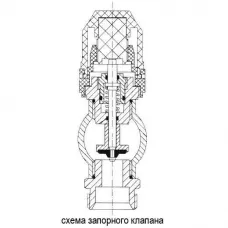 Коллекторная группа TIM КВ004 1" ВР, 4 отвода 3/4", воздухоотводчик, сливной кран