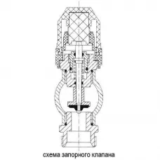 Коллекторная группа TIM КВ007 1" ВР, 7 отводов 3/4", воздухоотводчик, сливной кран