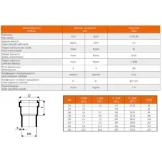 Ostendorf KG Труба ПВХ DN 160 (500мм) KGEM 222000