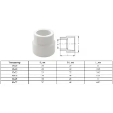 Муфта полипропиленовая переходная 40/32 (внутр.-наруж.) (200/25) Valfex PRO белая 10004032-PRO