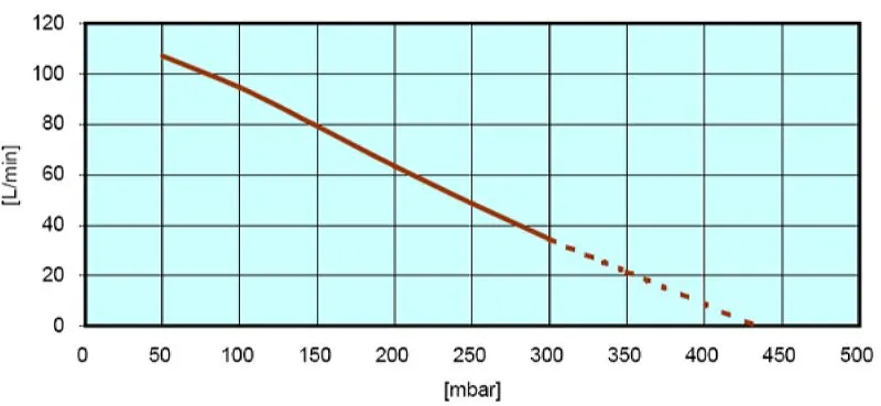 hp-80 grafik.webp